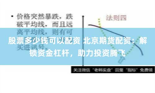 股票多少钱可以配资 北京期货配资：解锁资金杠杆，助力投资腾飞