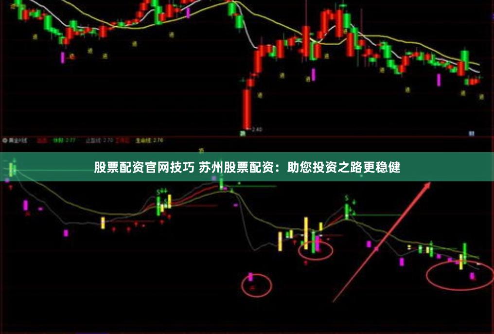 股票配资官网技巧 苏州股票配资：助您投资之路更稳健