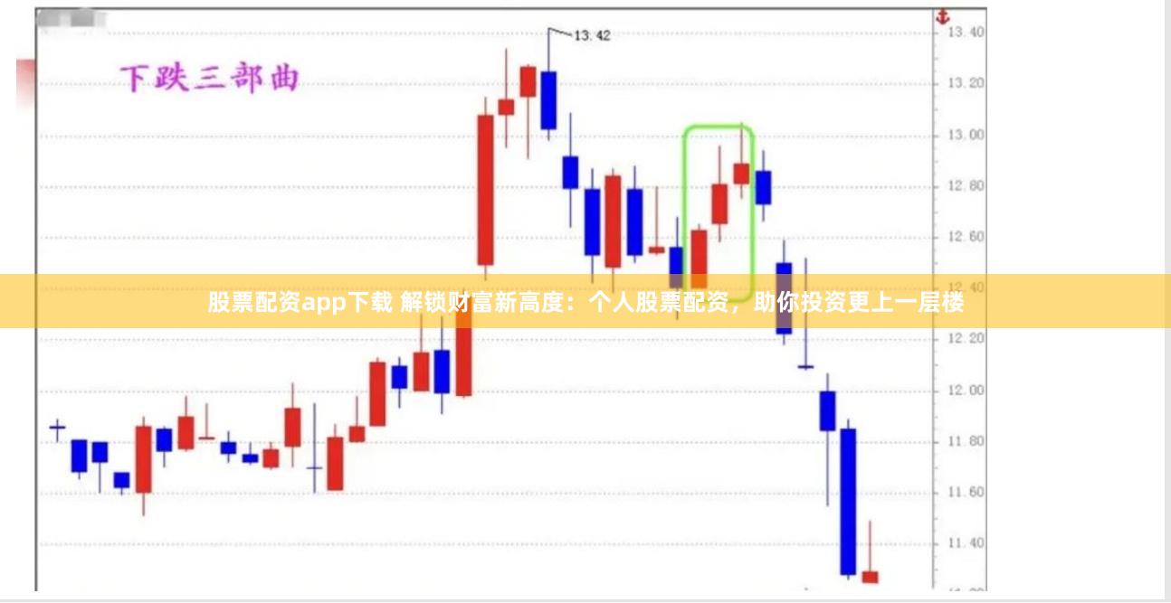 股票配资app下载 解锁财富新高度：个人股票配资，助你投资更上一层楼