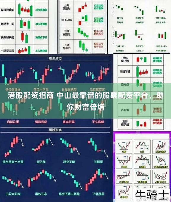 港股配资招商 中山最靠谱的股票配资平台，助你财富倍增