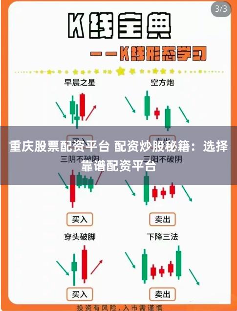 重庆股票配资平台 配资炒股秘籍：选择靠谱配资平台