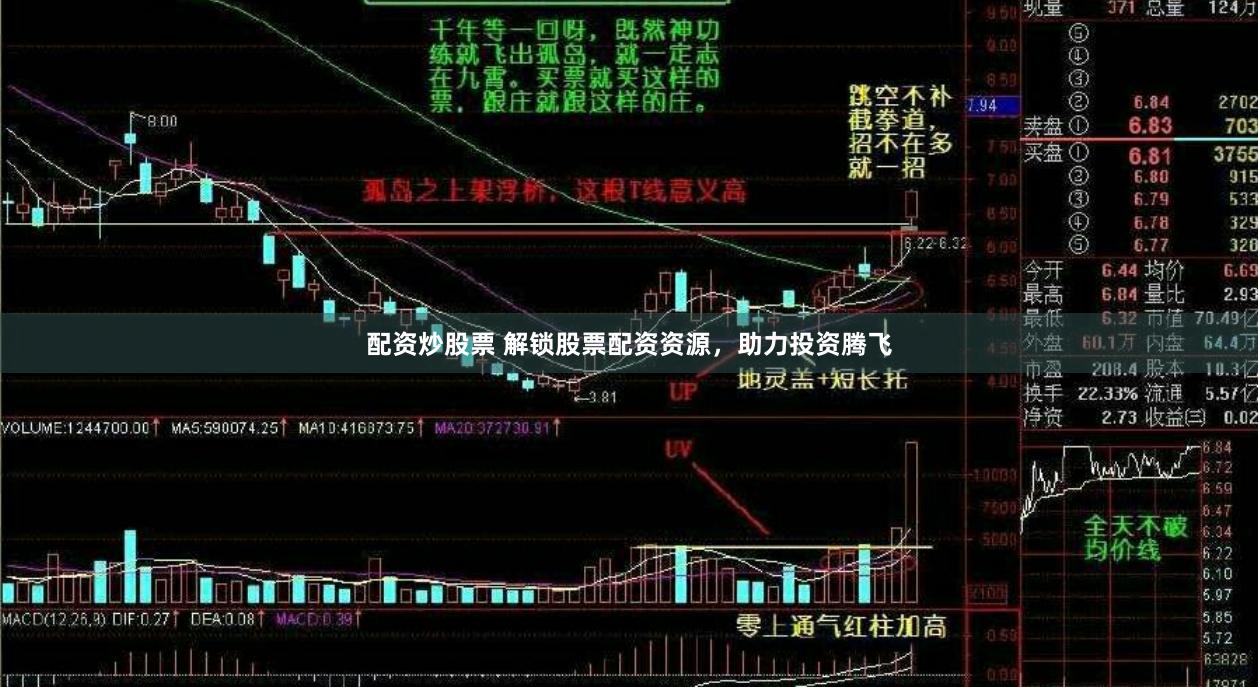 配资炒股票 解锁股票配资资源，助力投资腾飞