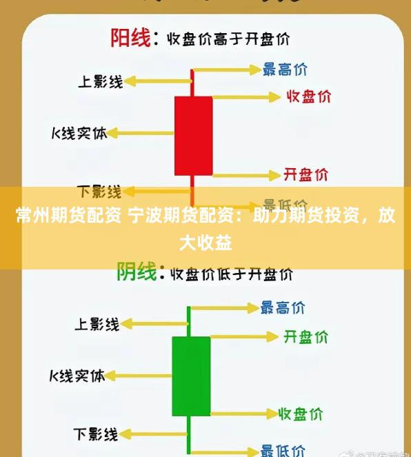 常州期货配资 宁波期货配资：助力期货投资，放大收益