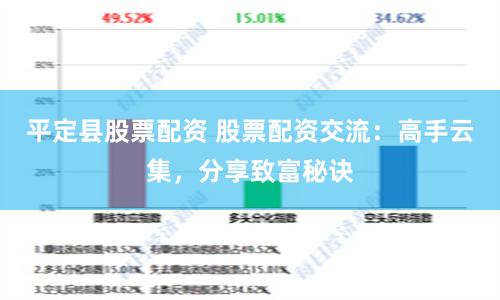 平定县股票配资 股票配资交流：高手云集，分享致富秘诀