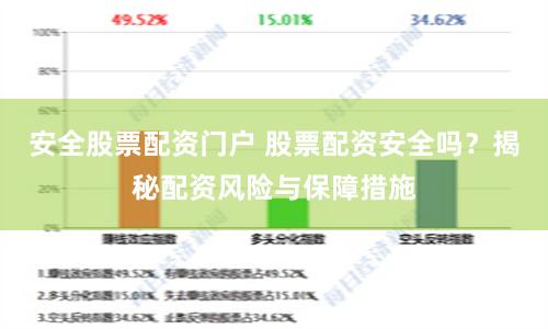 安全股票配资门户 股票配资安全吗？揭秘配资风险与保障措施