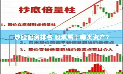 炒股配资排名 股票属于哪类资产？