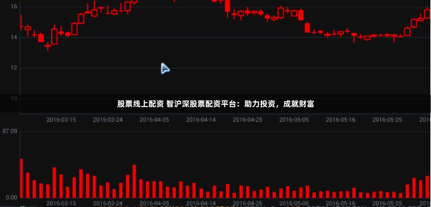 股票线上配资 智沪深股票配资平台：助力投资，成就财富