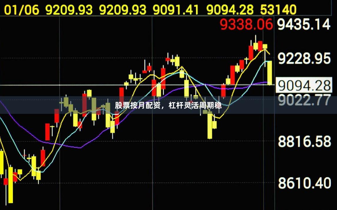 股票按月配资，杠杆灵活周期稳