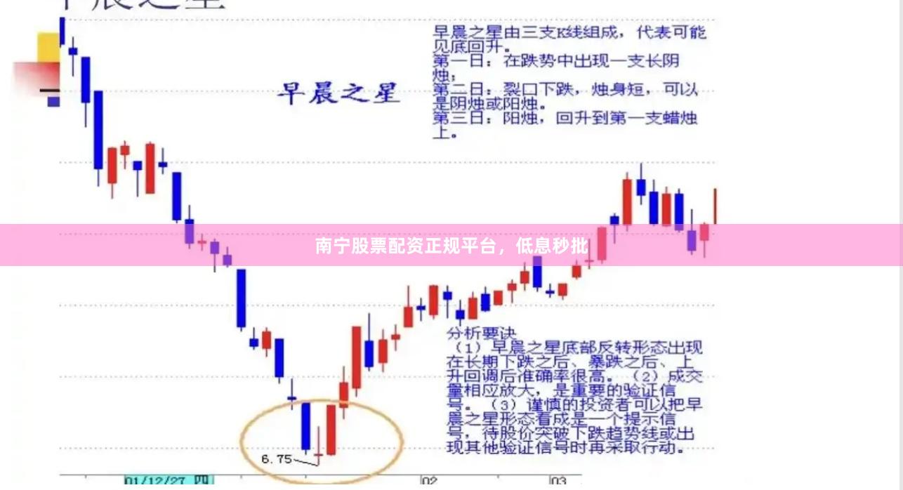 南宁股票配资正规平台，低息秒批